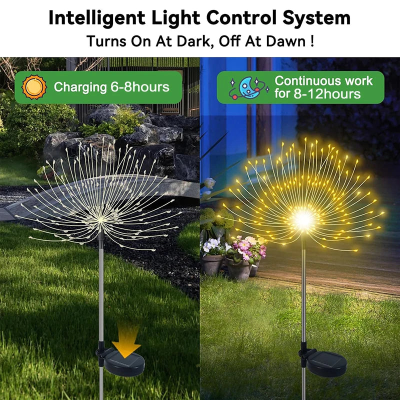 Sc41e755caf7241f480efccea22471506k
